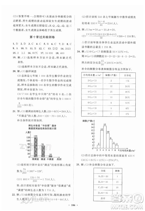 山东教育出版社2022初中同步练习册分层卷数学七年级下册人教版答案