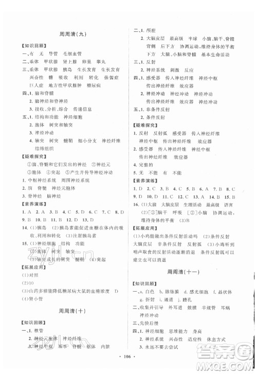 山东教育出版社2022初中同步练习册分层卷生物学七年级下册济南版答案 山东教育出版社2022初中同步练习册分层卷生物学七年级下册济南版答案