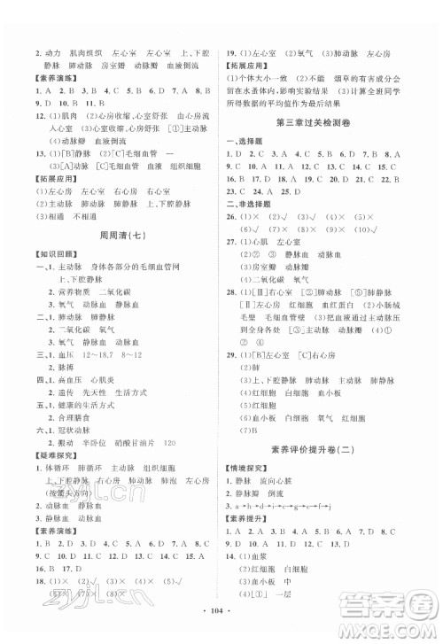 山东教育出版社2022初中同步练习册分层卷生物学七年级下册济南版答案 山东教育出版社2022初中同步练习册分层卷生物学七年级下册济南版答案