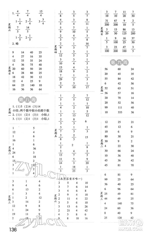 宁夏人民教育出版社2022经纶学典口算达人五年级数学下册RJ人教版答案