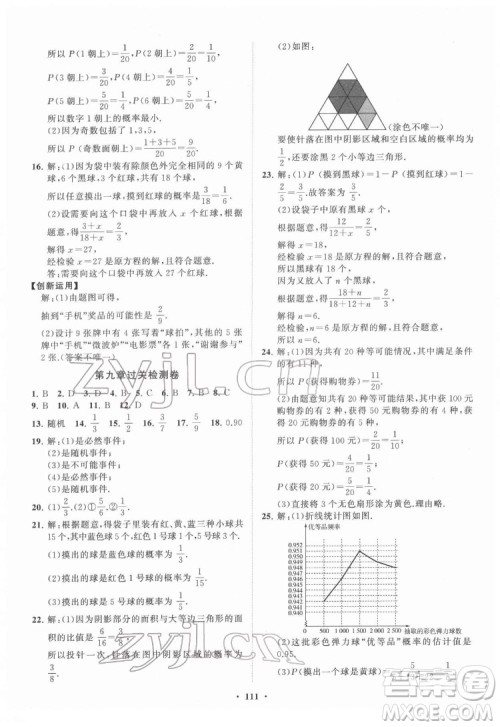 山东教育出版社2022初中同步练习册分层卷数学七年级下册鲁教版答案