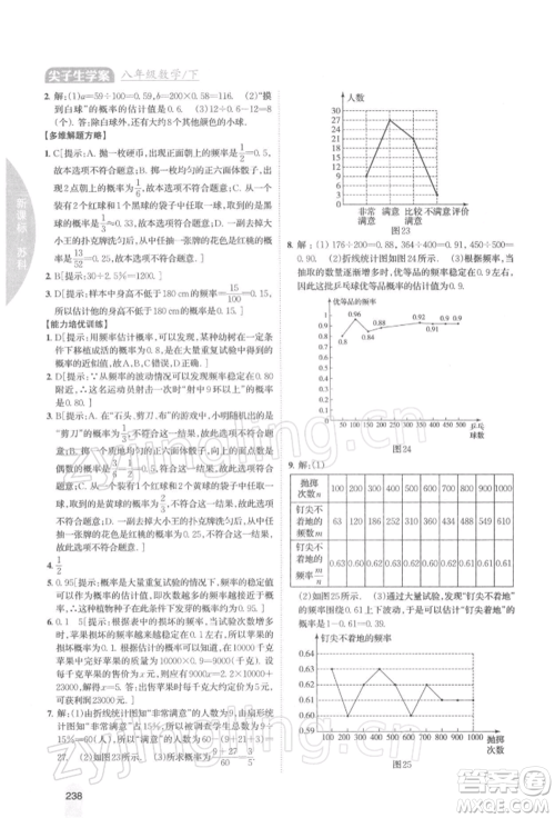 吉林人民出版社2022尖子生学案八年级下册数学苏科版参考答案 吉林人民出版社2022尖子生学案八年级下册数学苏科版参考答案