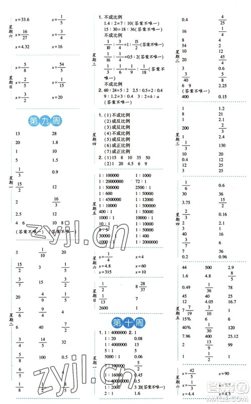 宁夏人民教育出版社2022经纶学典口算达人六年级数学下册QD青岛版答案