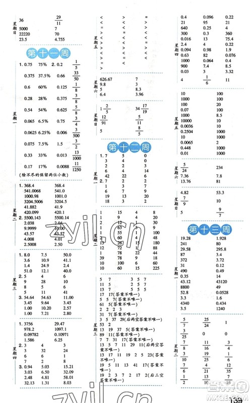 宁夏人民教育出版社2022经纶学典口算达人六年级数学下册QD青岛版答案