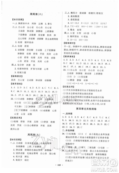 山东教育出版社2022初中同步练习册分层卷生物学七年级下册人教版答案 山东教育出版社2022初中同步练习册分层卷生物学七年级下册人教版答案