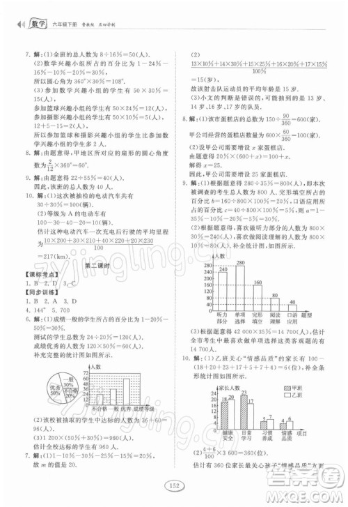 山东科学技术出版社2022初中同步练习册数学六年级下册五四制鲁教版答案