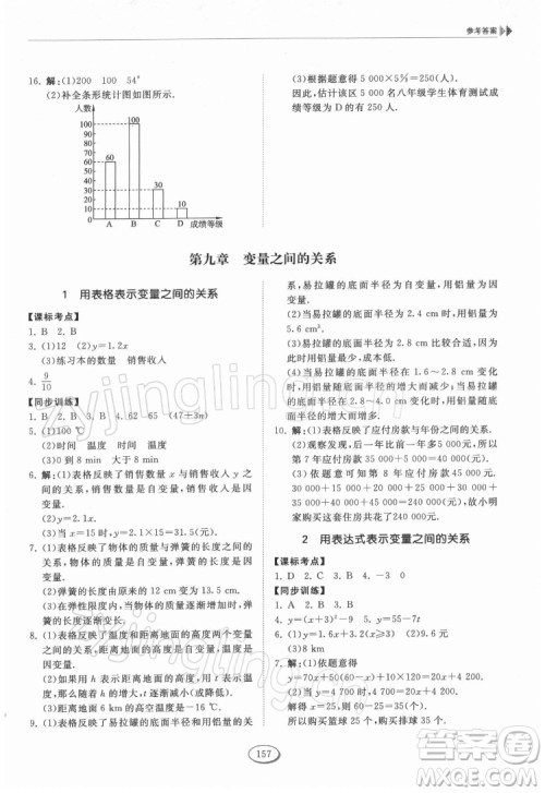 山东科学技术出版社2022初中同步练习册数学六年级下册五四制鲁教版答案