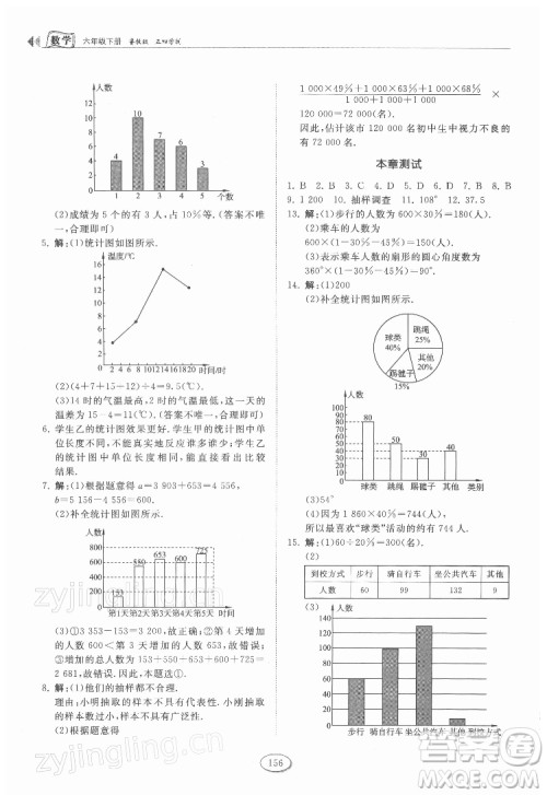 山东科学技术出版社2022初中同步练习册数学六年级下册五四制鲁教版答案