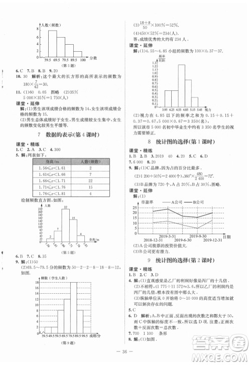 北京师范大学出版社2022初中同步练习册数学六年级下册五四学制鲁教版答案 北京师范大学出版社2022初中同步练习册数学六年级下册五四学制鲁教版答案