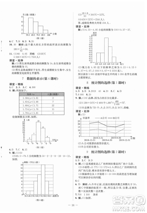 北京师范大学出版社2022初中同步练习册数学六年级下册五四学制鲁教版答案