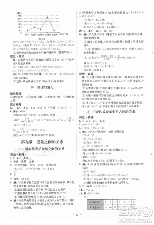 北京师范大学出版社2022初中同步练习册数学六年级下册五四学制鲁教版答案 北京师范大学出版社2022初中同步练习册数学六年级下册五四学制鲁教版答案