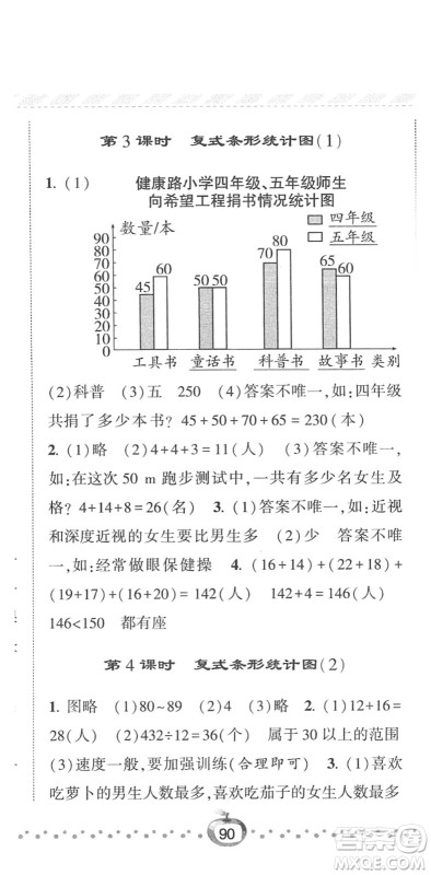 宁夏人民教育出版社2022经纶学典课时作业四年级数学下册RJ人教版答案