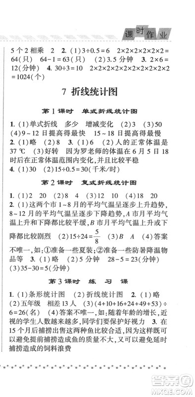 宁夏人民教育出版社2022经纶学典课时作业五年级数学下册RJ人教版答案