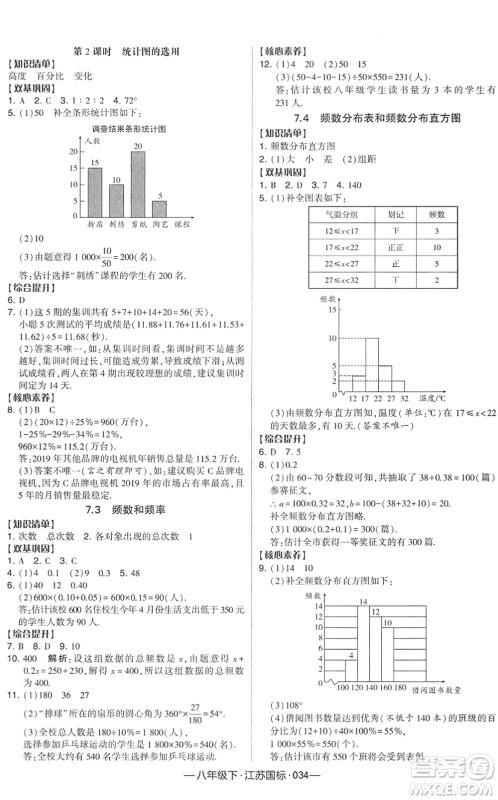 宁夏人民教育出版社2022学霸课时作业八年级数学下册江苏国标版答案 宁夏人民教育出版社2022学霸课时作业八年级数学下册江苏国标版答案