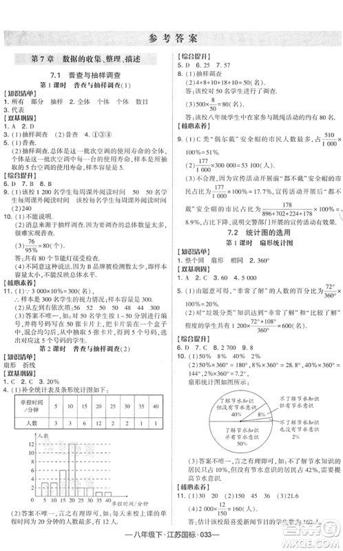 宁夏人民教育出版社2022学霸课时作业八年级数学下册江苏国标版答案 宁夏人民教育出版社2022学霸课时作业八年级数学下册江苏国标版答案