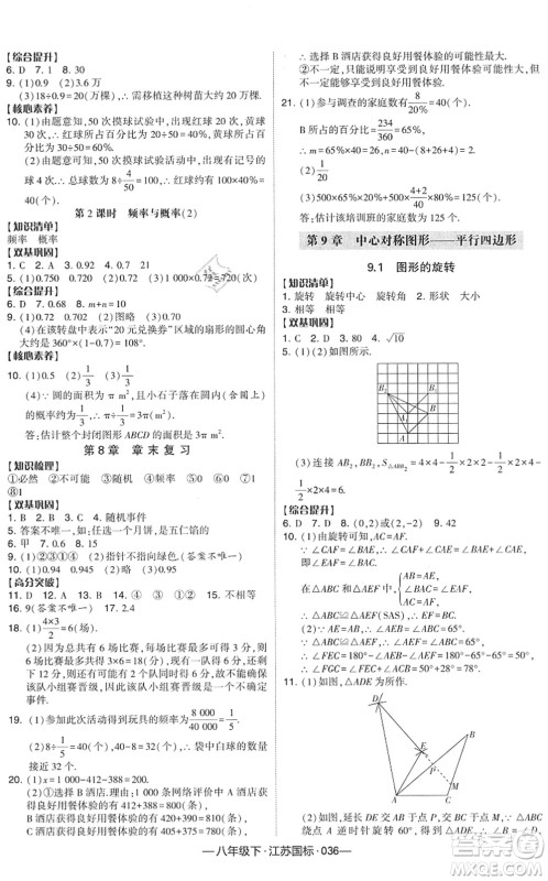 宁夏人民教育出版社2022学霸课时作业八年级数学下册江苏国标版答案 宁夏人民教育出版社2022学霸课时作业八年级数学下册江苏国标版答案