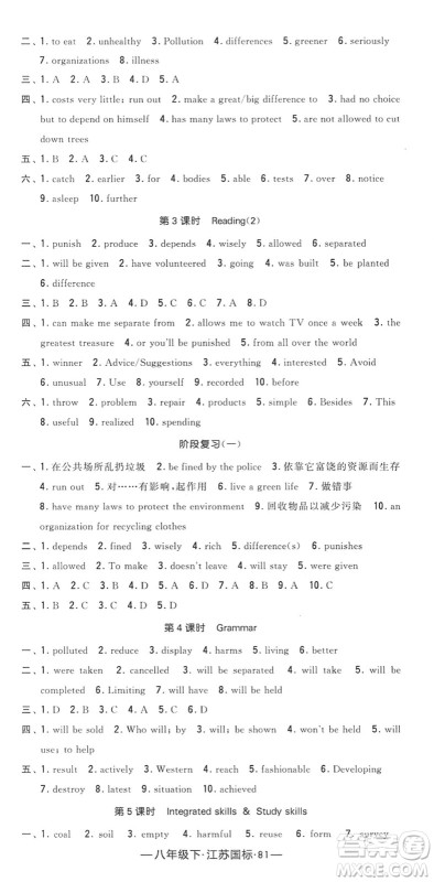 宁夏人民教育出版社2022学霸课时作业八年级英语下册江苏国标版答案