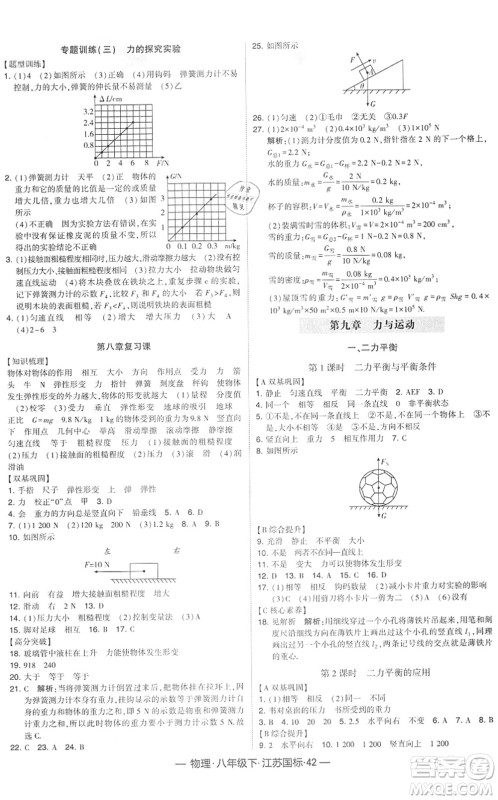 宁夏人民教育出版社2022学霸课时作业八年级物理下册江苏国标版答案