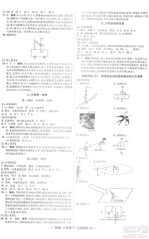 宁夏人民教育出版社2022学霸课时作业八年级物理下册江苏国标版答案