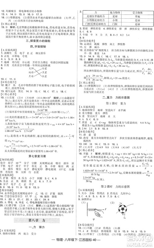 宁夏人民教育出版社2022学霸课时作业八年级物理下册江苏国标版答案