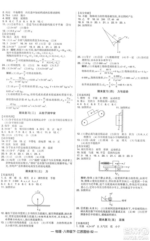 宁夏人民教育出版社2022学霸课时作业八年级物理下册江苏国标版答案