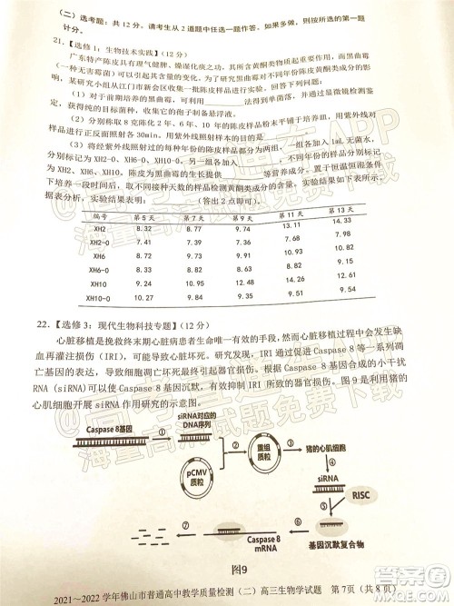 2021-2022学年佛山市普通高中教学质量检测二高三生物学试题及答案