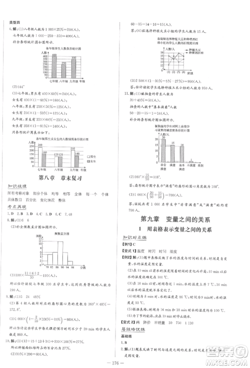 陕西人民教育出版社2022练案五四学制六年级数学下册鲁教版参考答案