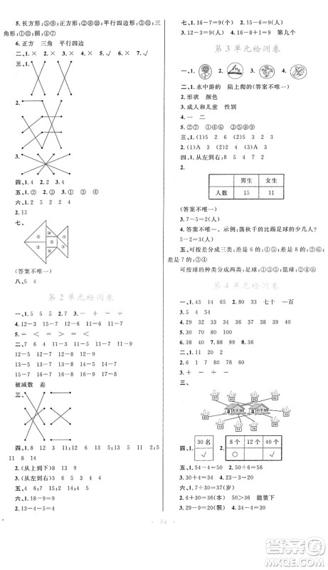 内蒙古教育出版社2022小学同步学习目标与检测一年级数学下册人教版答案