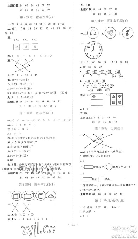 内蒙古教育出版社2022小学同步学习目标与检测一年级数学下册人教版答案