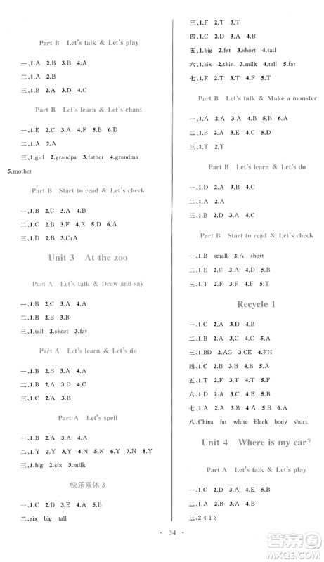 内蒙古教育出版社2022小学同步学习目标与检测三年级英语下册人教版答案 内蒙古教育出版社2022小学同步学习目标与检测三年级英语下册人教版答案