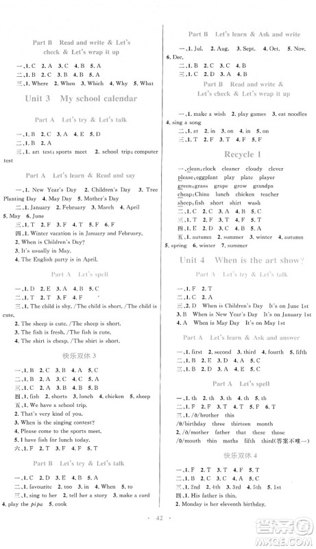 内蒙古教育出版社2022小学同步学习目标与检测五年级英语下册人教版答案 内蒙古教育出版社2022小学同步学习目标与检测五年级英语下册人教版答案