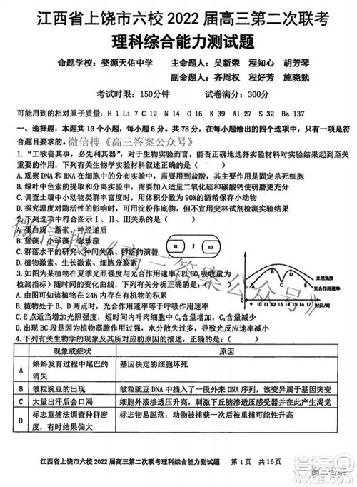 江西省上饶市六校2022高三第二次联考理科综合试题及答案 江西省上饶市六校2022高三第二次联考理科综合试题及答案
