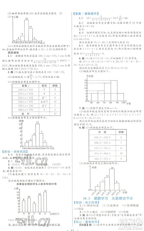 内蒙古教育出版社2022初中同步学习目标与检测七年级数学下册人教版答案 内蒙古教育出版社2022初中同步学习目标与检测七年级数学下册人教版答案