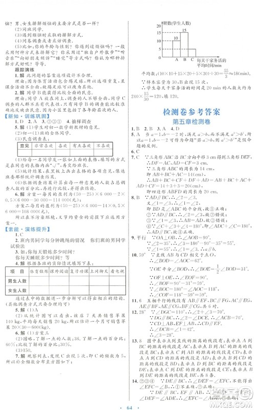 内蒙古教育出版社2022初中同步学习目标与检测七年级数学下册人教版答案