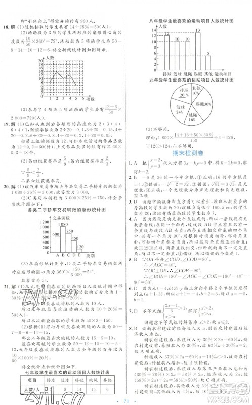 内蒙古教育出版社2022初中同步学习目标与检测七年级数学下册人教版答案 内蒙古教育出版社2022初中同步学习目标与检测七年级数学下册人教版答案