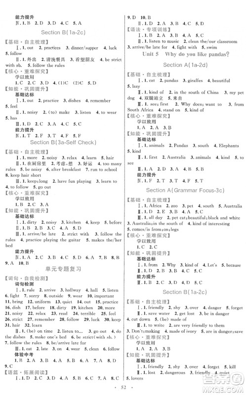 内蒙古教育出版社2022初中同步学习目标与检测七年级英语下册人教版答案