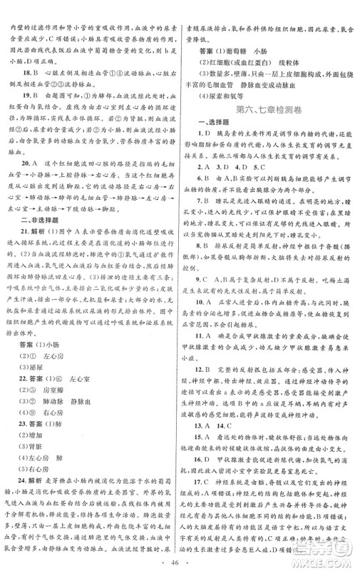 内蒙古教育出版社2022初中同步学习目标与检测七年级生物下册人教版答案 内蒙古教育出版社2022初中同步学习目标与检测七年级生物下册人教版答案