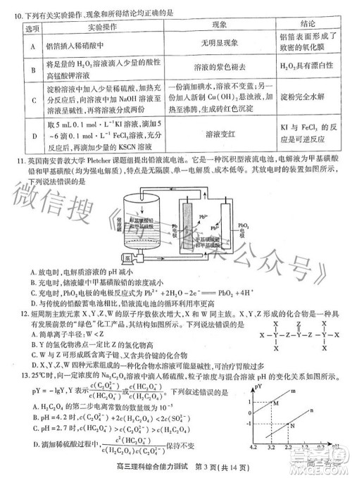 安徽省鼎尖联盟2022届4月联考高三理科综合试题及答案