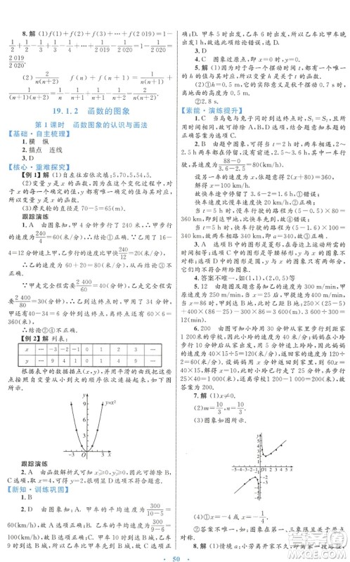 内蒙古教育出版社2022初中同步学习目标与检测八年级数学下册人教版答案