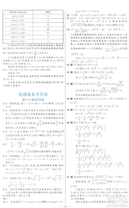 内蒙古教育出版社2022初中同步学习目标与检测八年级数学下册人教版答案 内蒙古教育出版社2022初中同步学习目标与检测八年级数学下册人教版答案