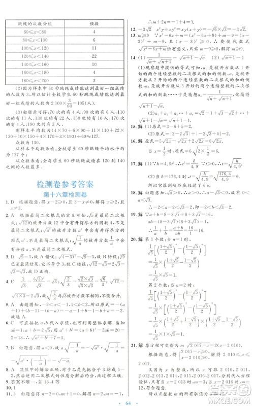 内蒙古教育出版社2022初中同步学习目标与检测八年级数学下册人教版答案