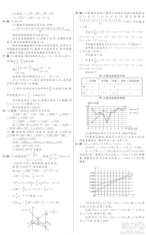 内蒙古教育出版社2022初中同步学习目标与检测八年级数学下册人教版答案