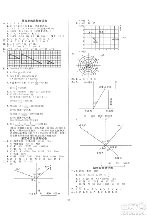 江苏人民出版社2022年1课3练单元达标测试六年级下册数学苏教版参考答案 江苏人民出版社2022年1课3练单元达标测试六年级下册数学苏教版参考答案