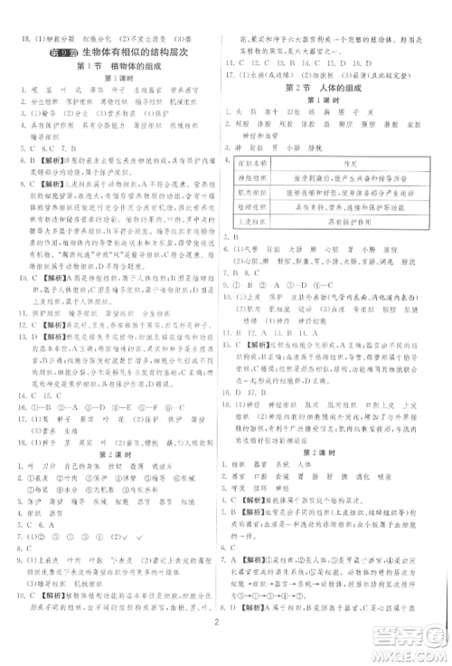 江苏人民出版社2022年1课3练单元达标测试七年级下册生物学苏科版参考答案 江苏人民出版社2022年1课3练单元达标测试七年级下册生物学苏科版参考答案