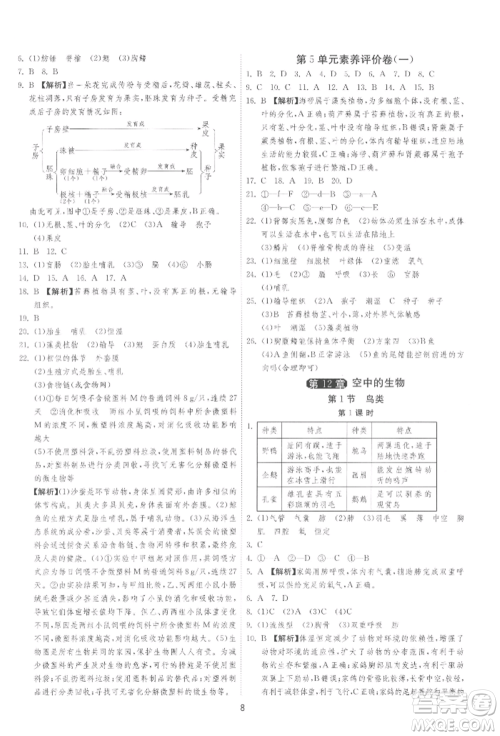 江苏人民出版社2022年1课3练单元达标测试七年级下册生物学苏科版参考答案 江苏人民出版社2022年1课3练单元达标测试七年级下册生物学苏科版参考答案