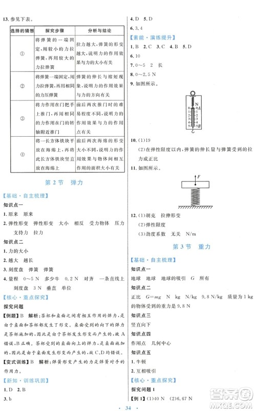 内蒙古教育出版社2022初中同步学习目标与检测八年级物理下册人教版答案