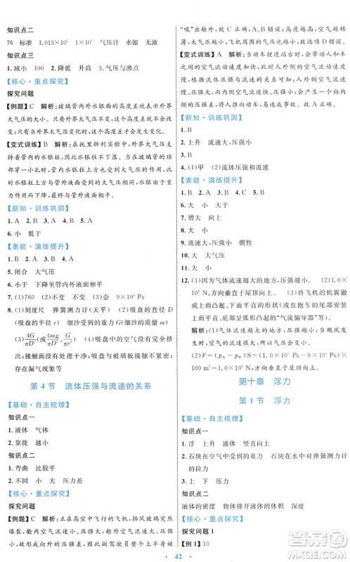 内蒙古教育出版社2022初中同步学习目标与检测八年级物理下册人教版答案