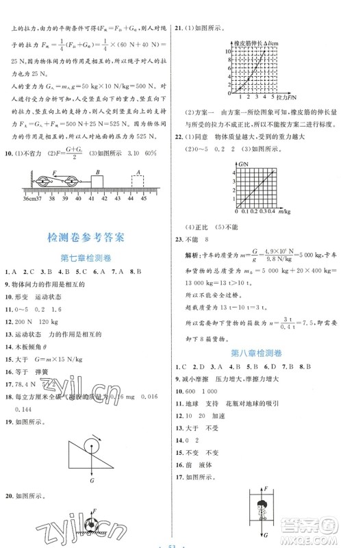 内蒙古教育出版社2022初中同步学习目标与检测八年级物理下册人教版答案