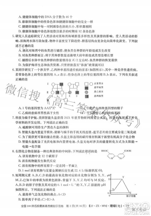 2022全国100所名校最新高考模拟示范卷七理科综合试题及答案