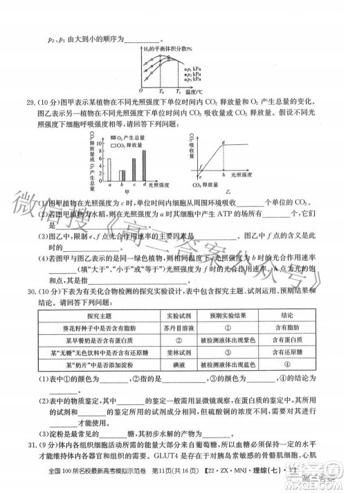 2022全国100所名校最新高考模拟示范卷七理科综合试题及答案